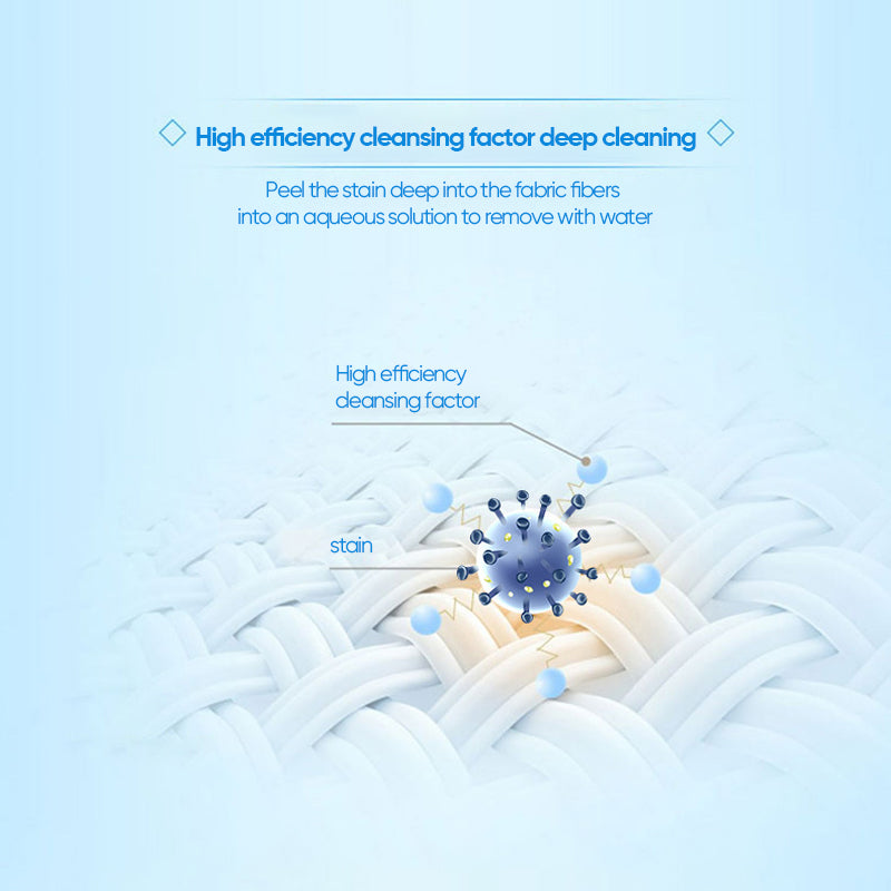 Active Enzyme Laundry Stain Remover - White Shirt Guardian