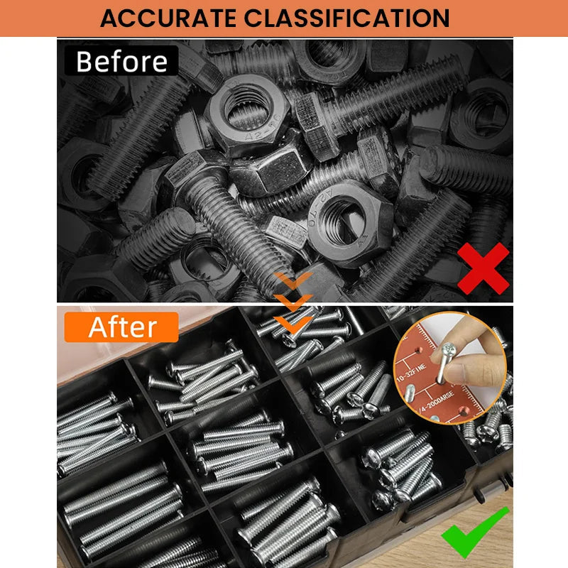 Thread checker