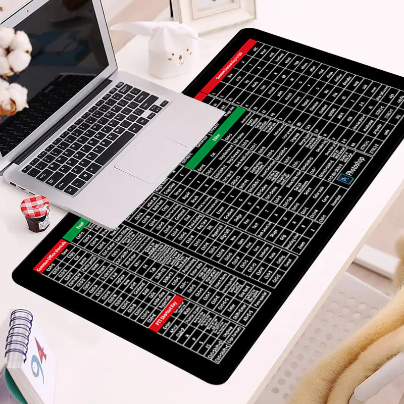 Keyboard Shortcut Stickers （3 pcs）