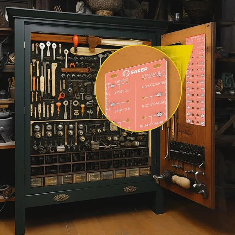 Thread checker