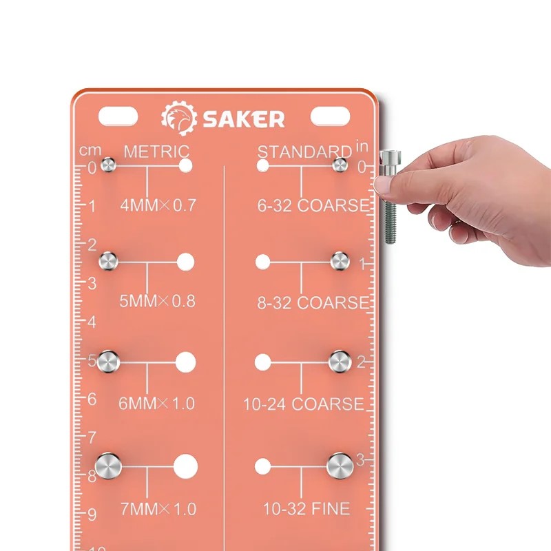 Thread checker